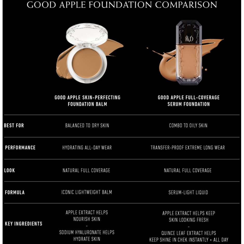 Good Apple Skin-Perfecting Foundation Balm