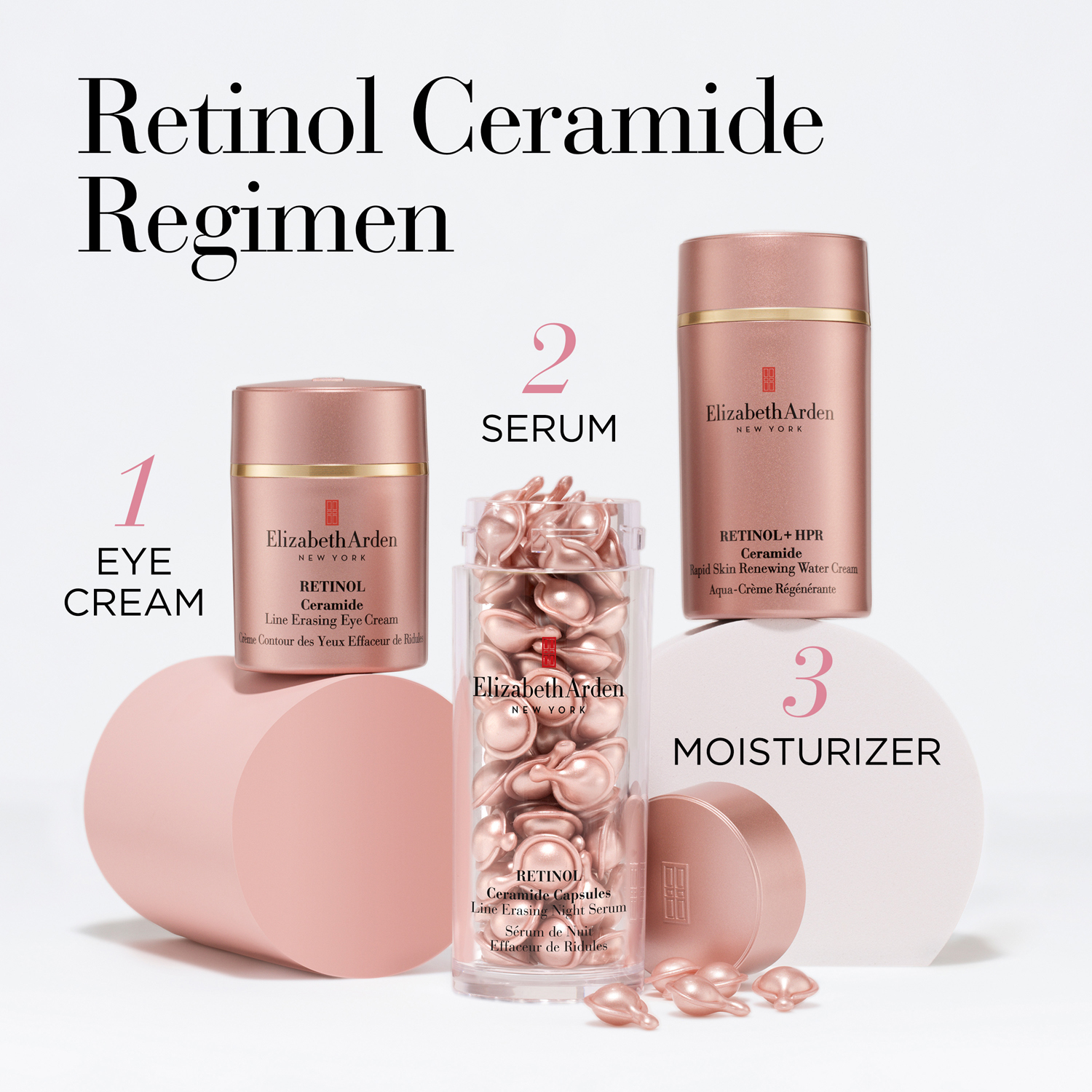 Ceramide Retinol Water Cream