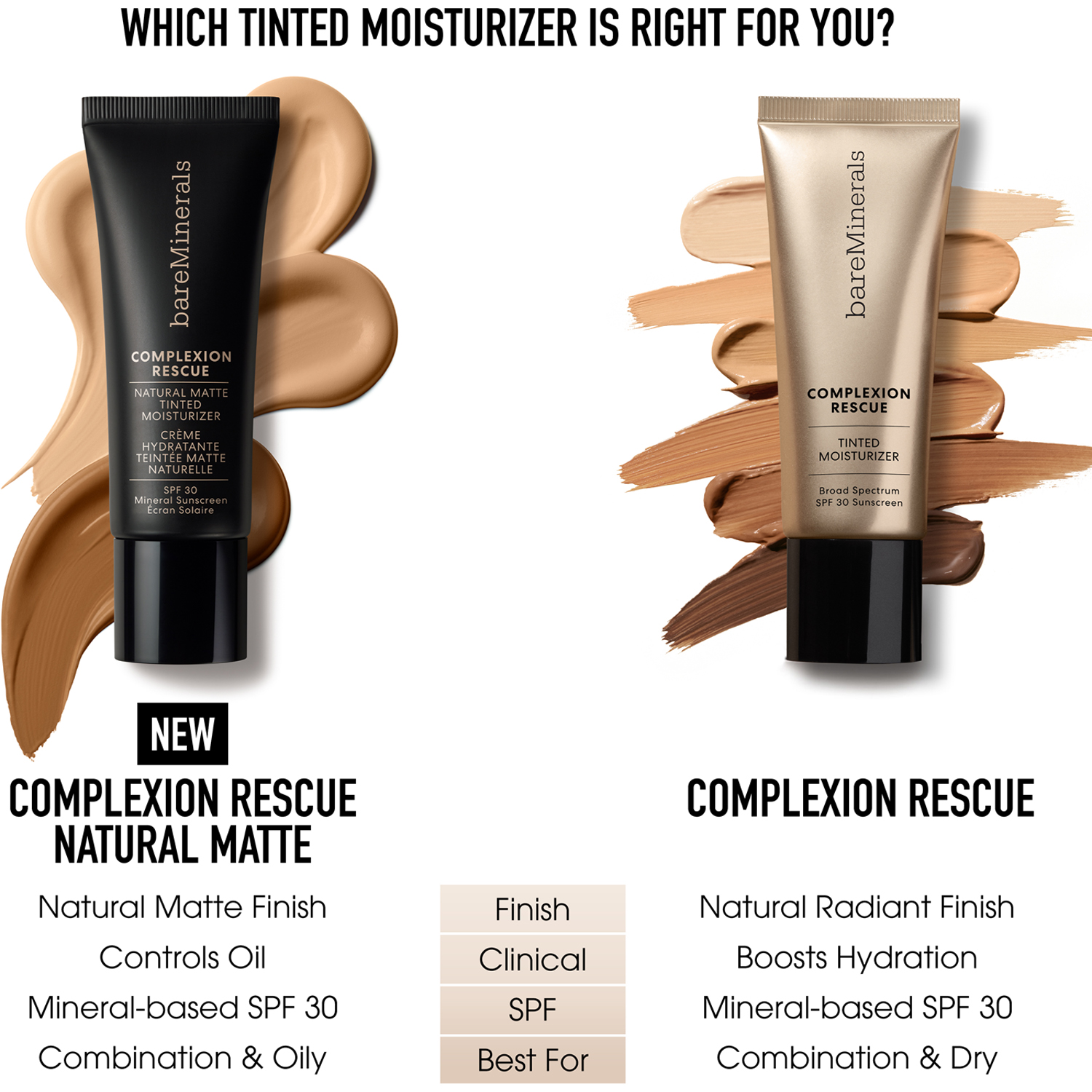 COMPLEXION RESCUE Tinted Moisturizer SPF30