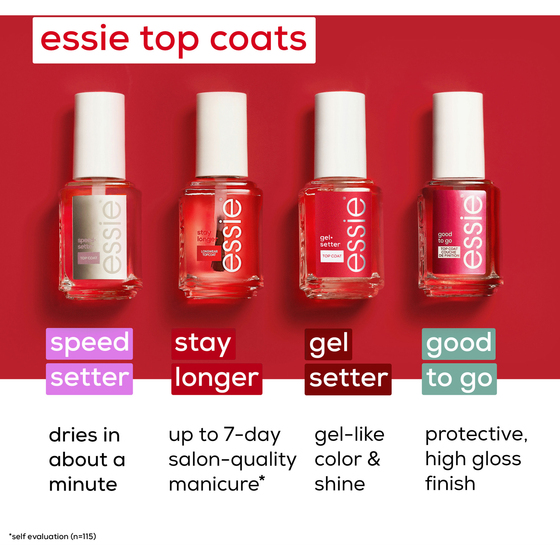 Top Coat Gel Setter