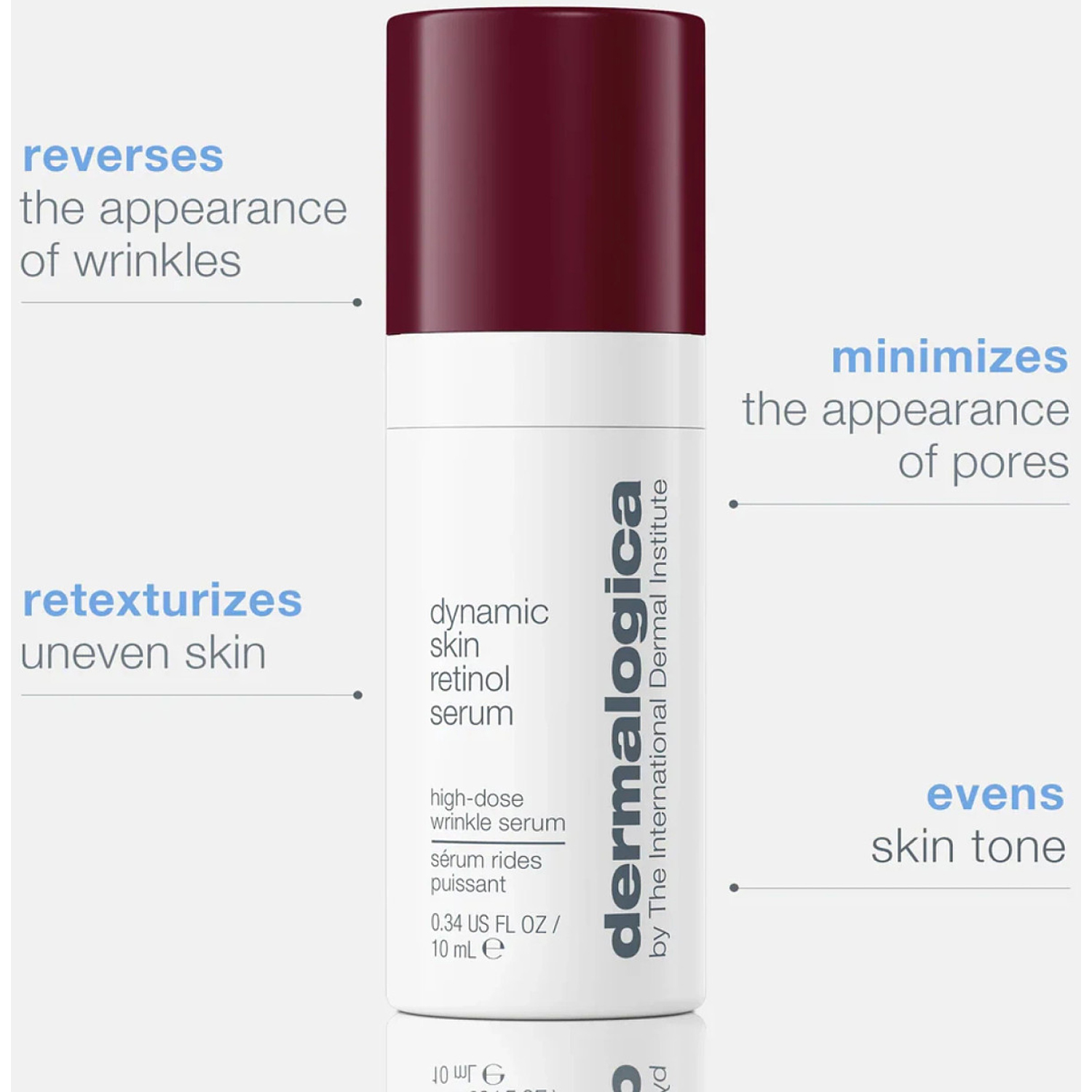 Dynamic Skin Retinol Serum