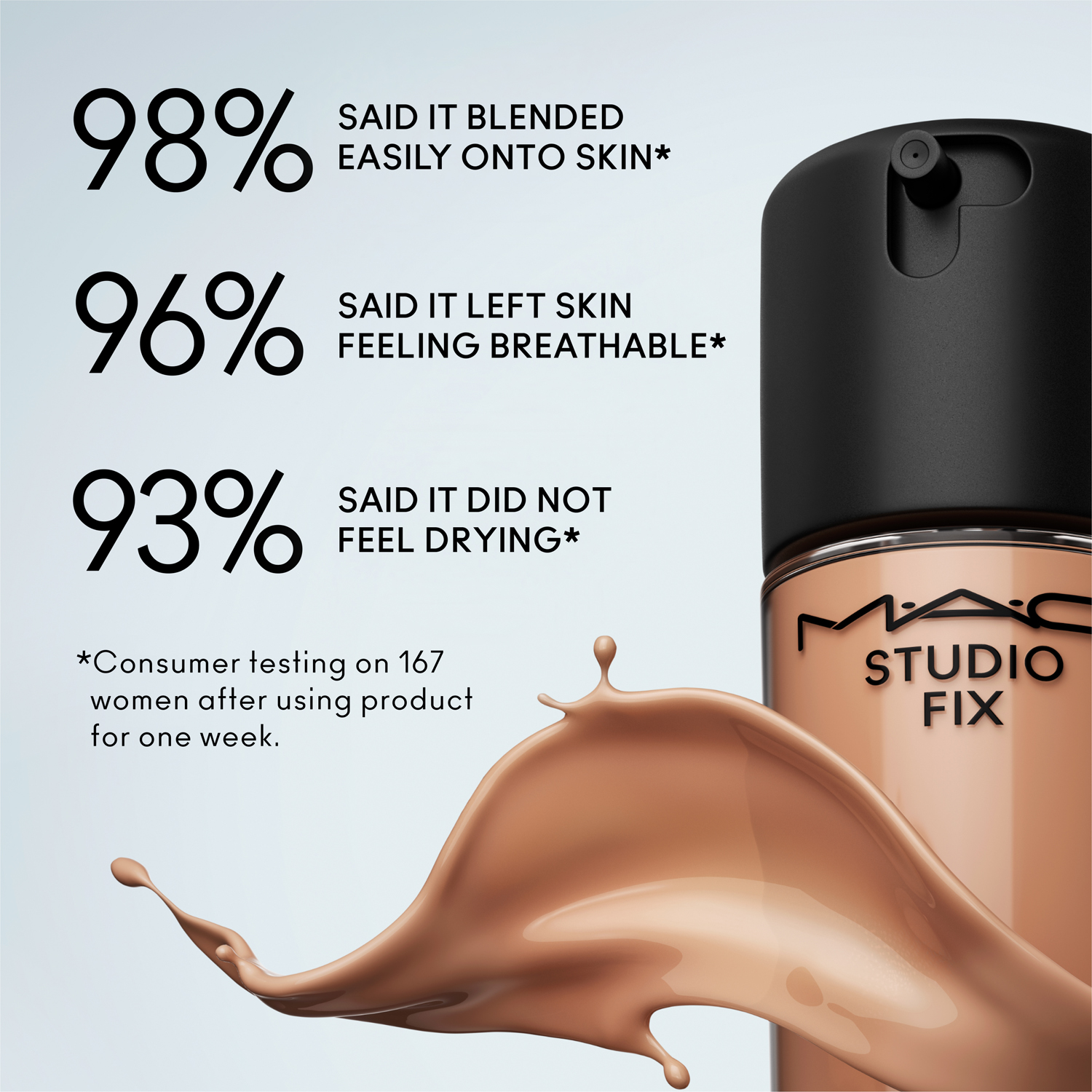 Studio Fix Fluid Broad Spectrum SPF15