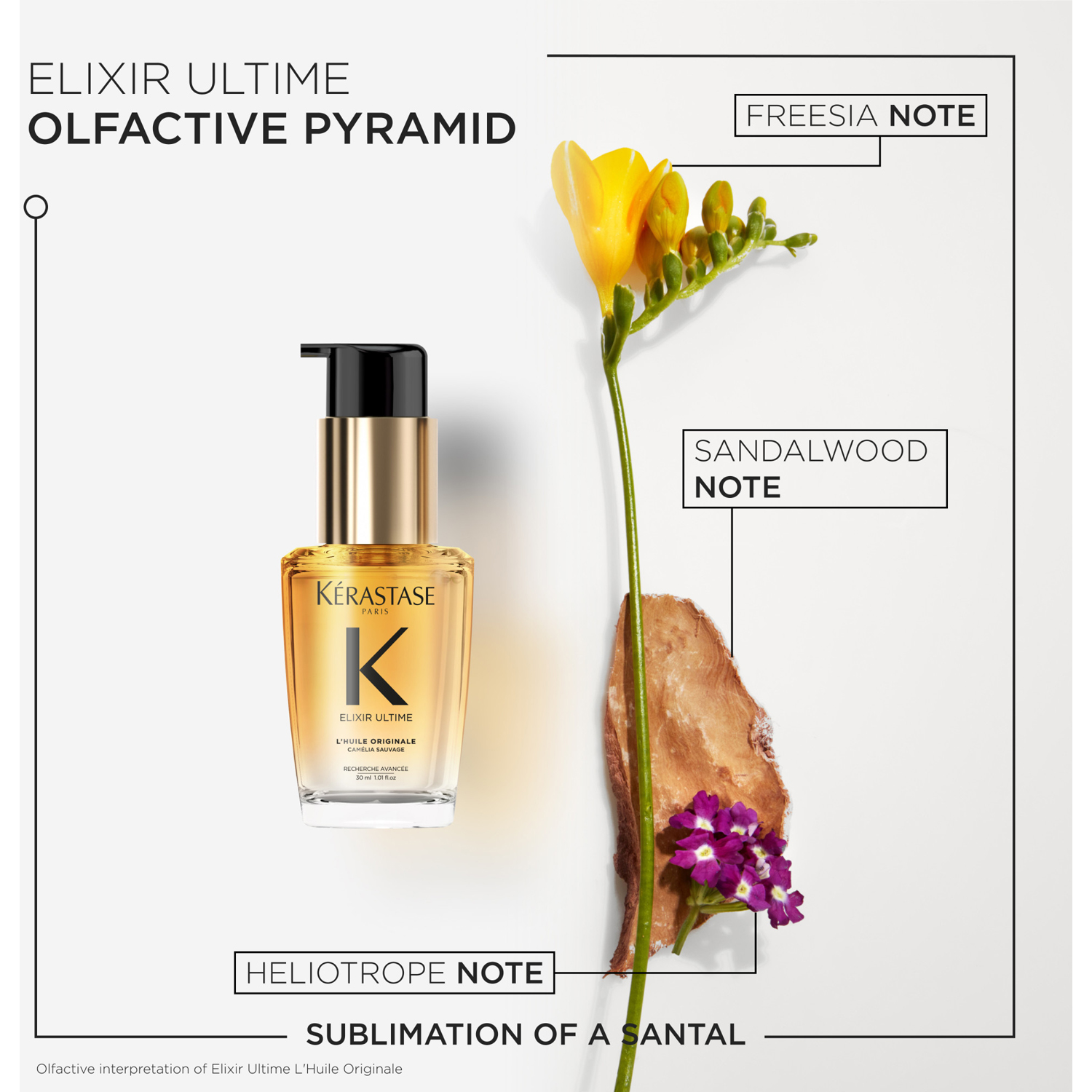 Elixir Ultime L´Huile Originale Hair Oil