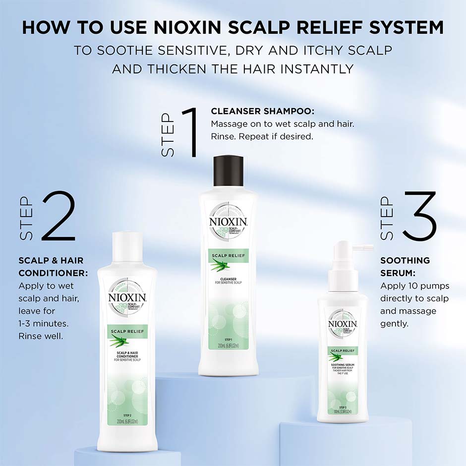 Scalp Relief Kit