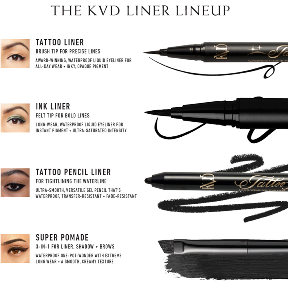 Mini Tattoo Liner WP Liquid Eyeliner