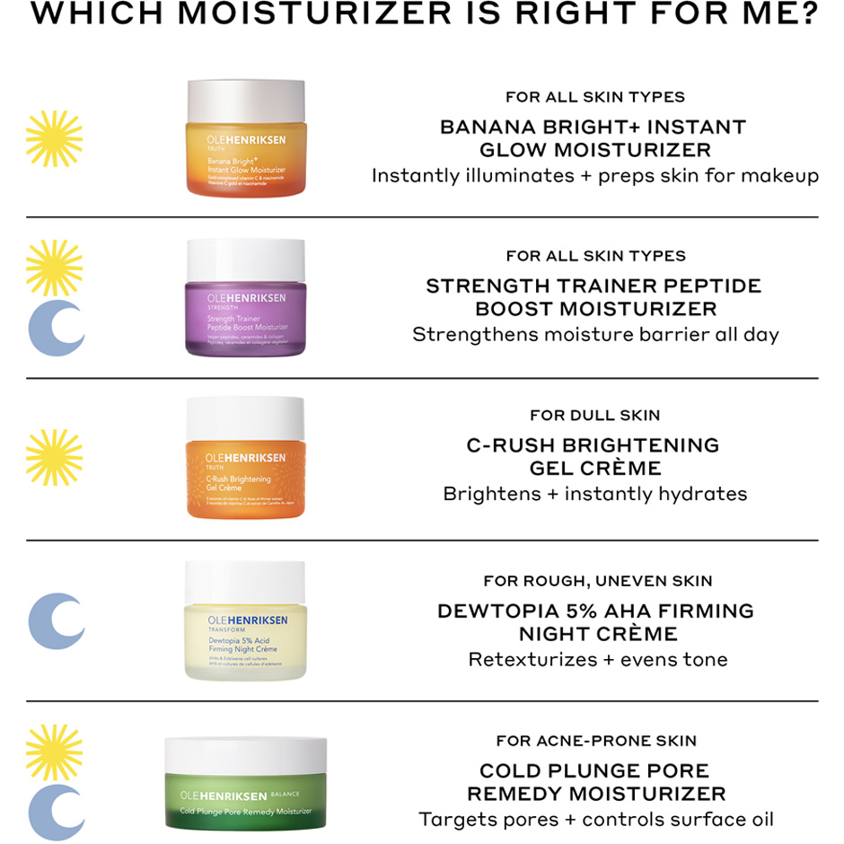 Truth Banana Bright + Instant Glow Moisturizer