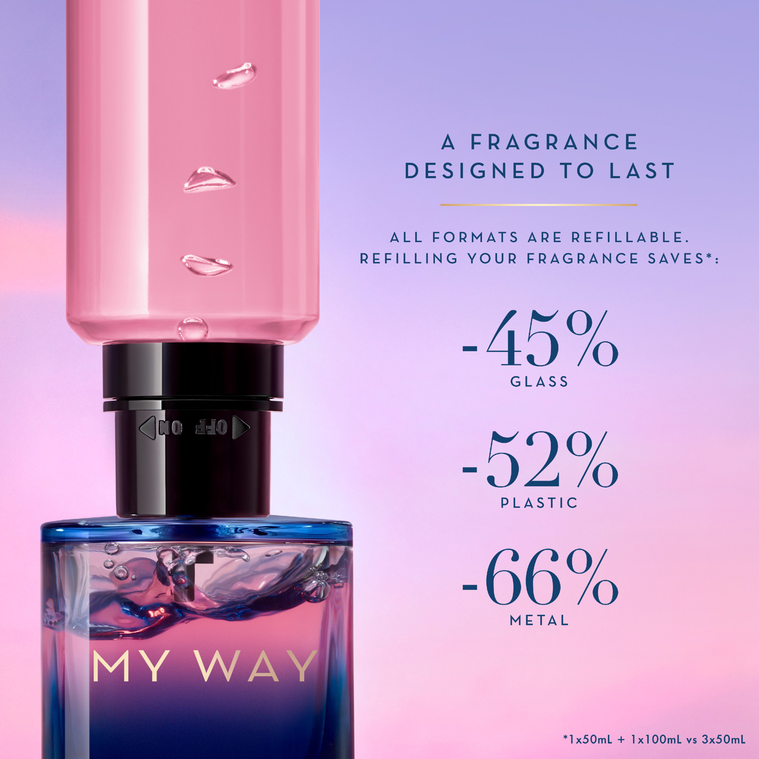 My Way Le Parfum