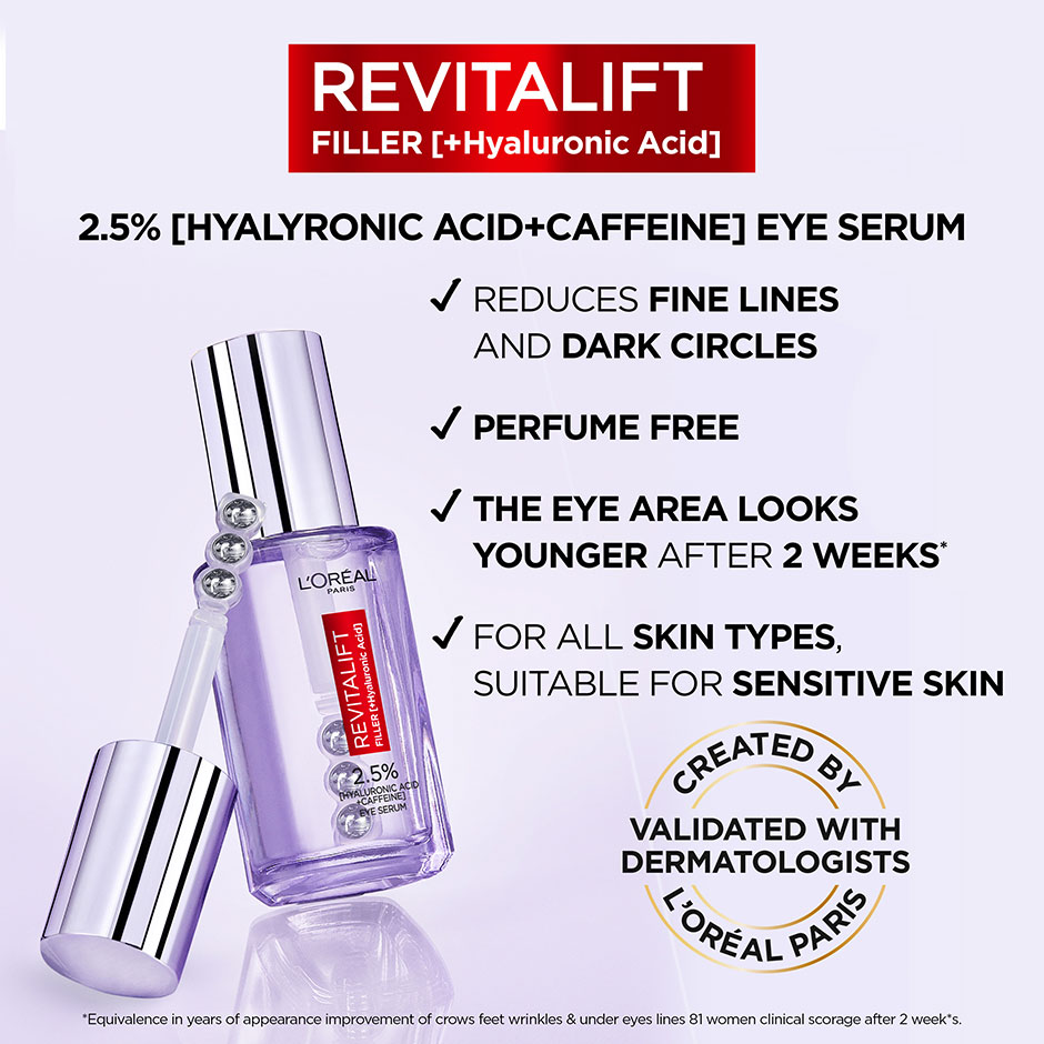 Filler Eye Serum 2.5% (Hyaluronic Acid + Caffeine)