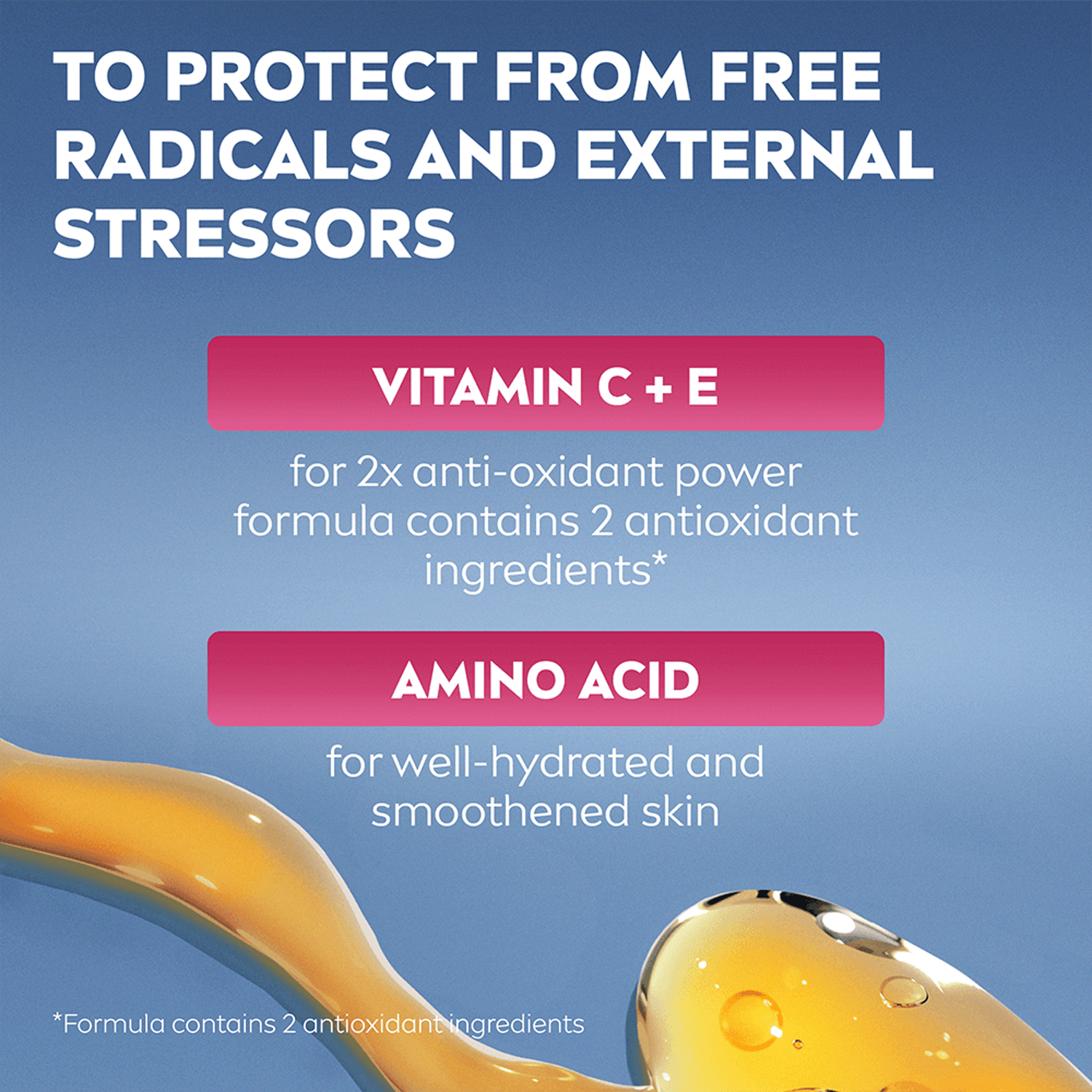 Serum Cellular Expert Filler Vitamin C Radiance