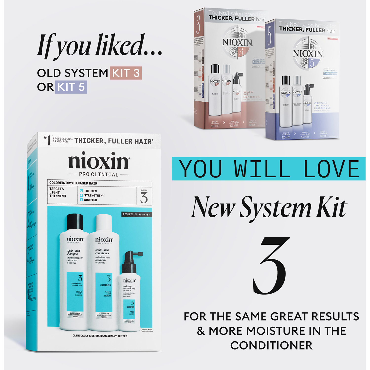 System 3 Trial Kit