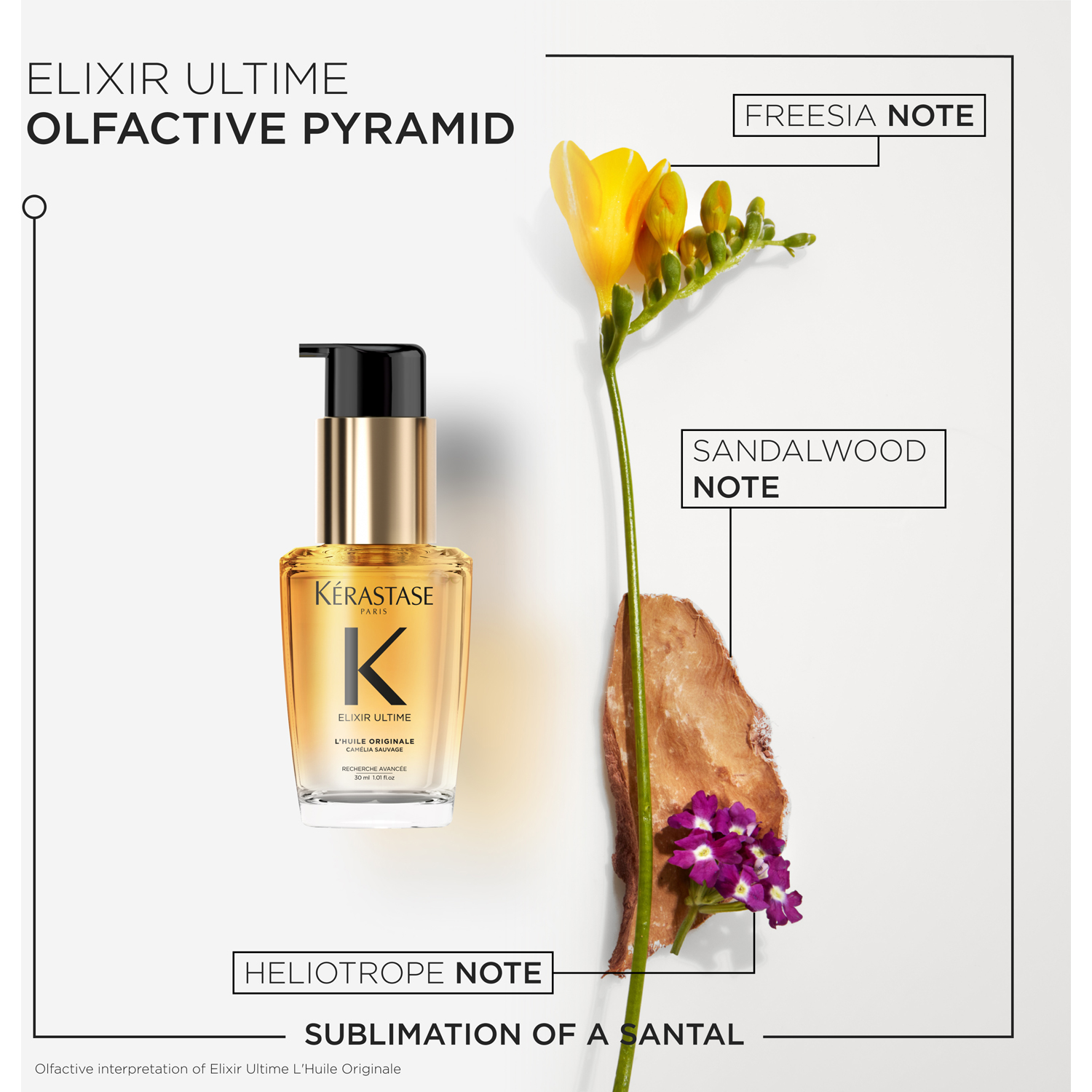 Nutritive with Elixir Ultime