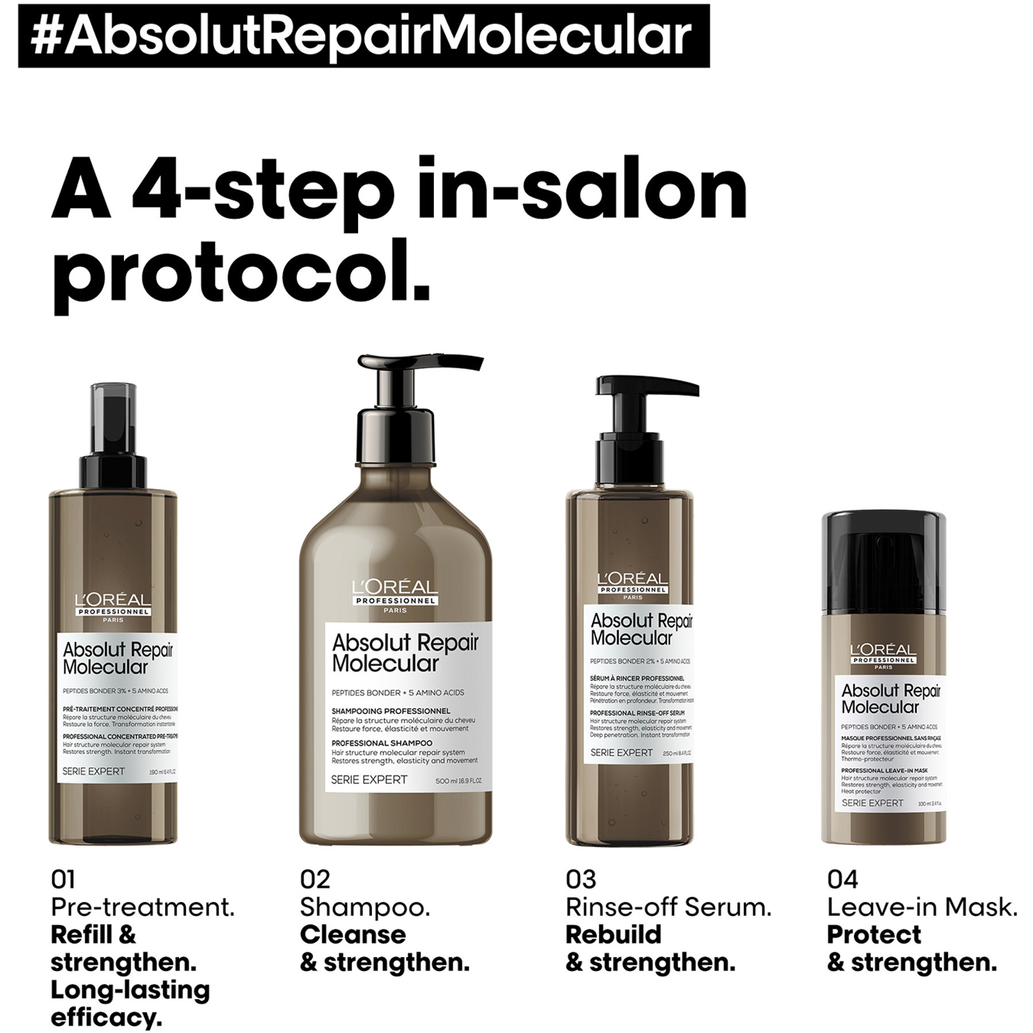 Absolut Repair Molecular