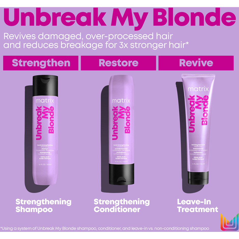 Matrix Unbreak my Blonde Routine