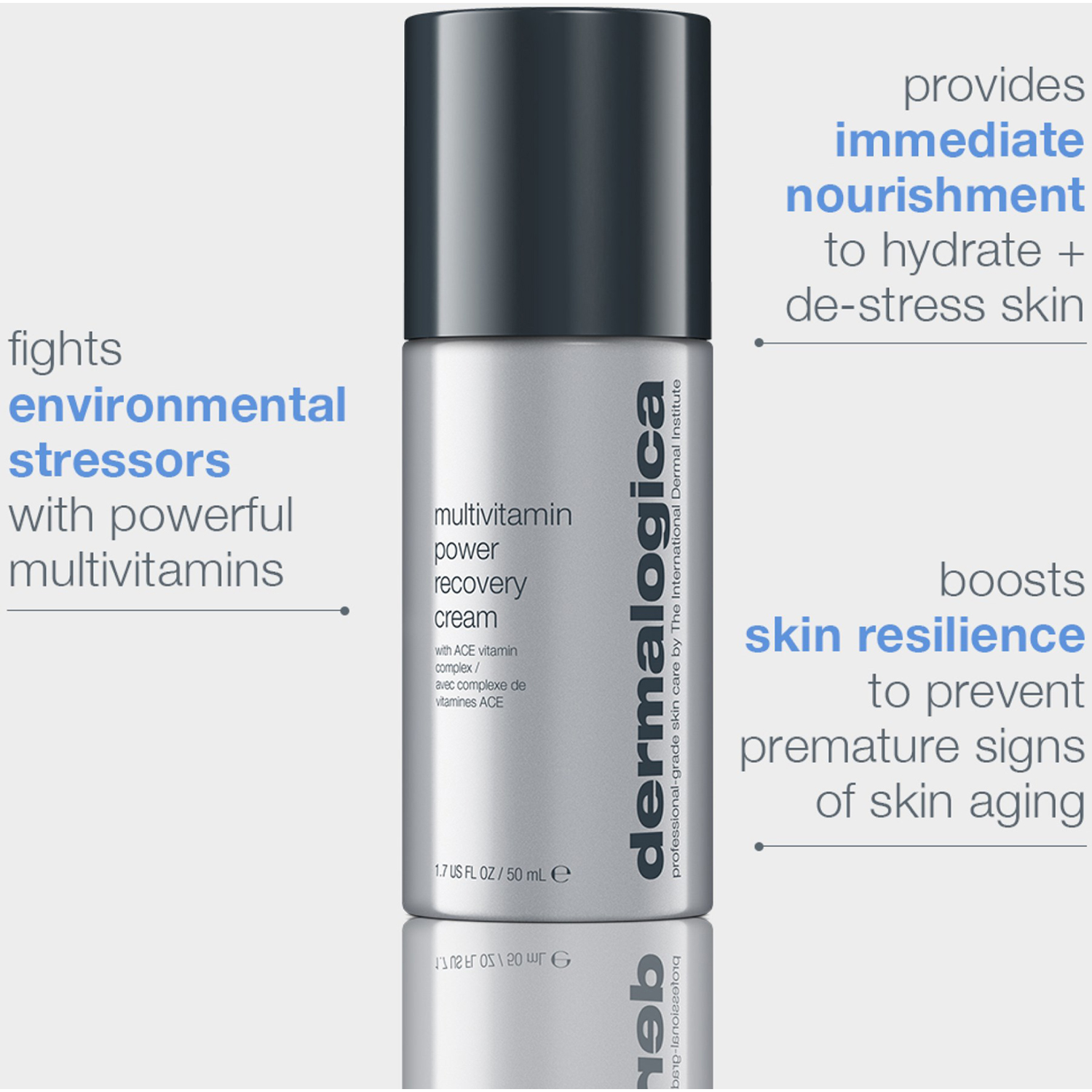 Multivitmain Power Recovery Cream