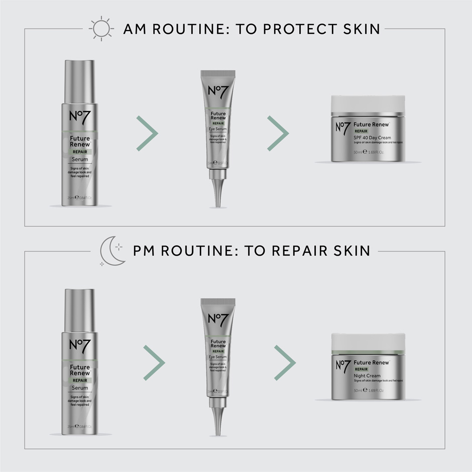 Future Renew Repair Face Serum