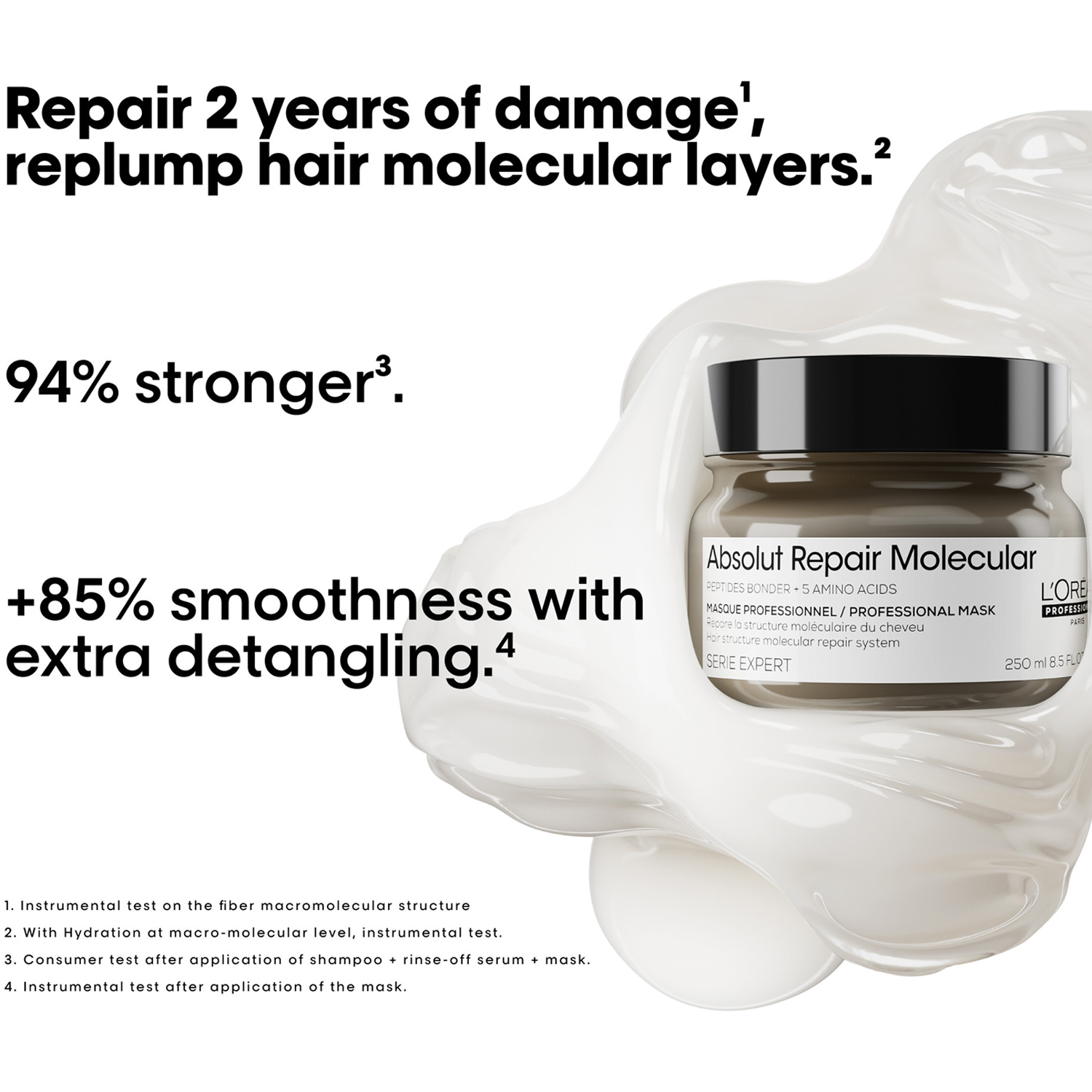 Absolut Repair Molecular Rinse-off Mask