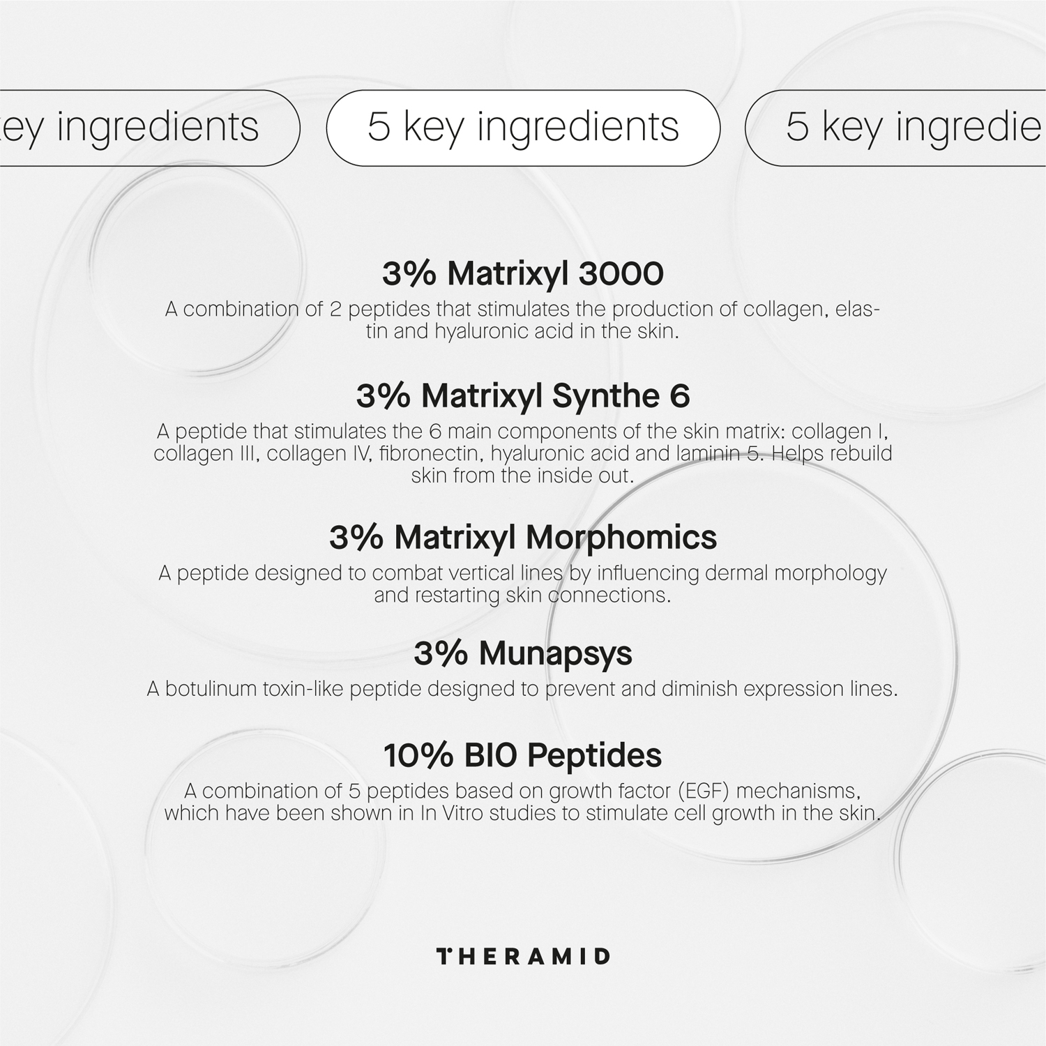 Theramid Derma-Peptides